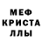 МДМА Molly marko kyjo